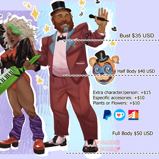 Prices